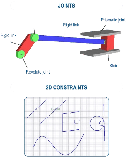 cdspage3
