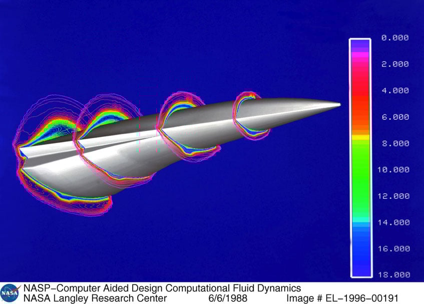 computer-aided-design-at-work