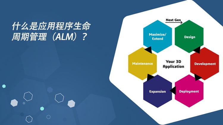 What is Application Lifecycle Management (ALM)?