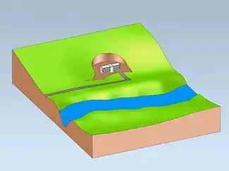 featurebim1