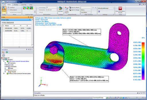 simulation modeling process