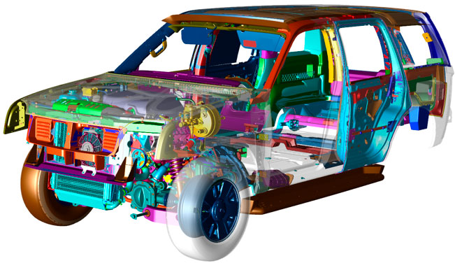 3D Model Visualization