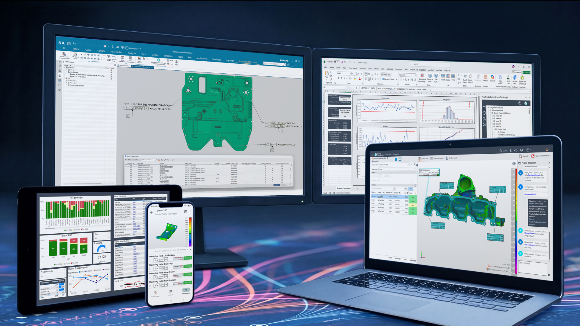PolyWorks Solutions